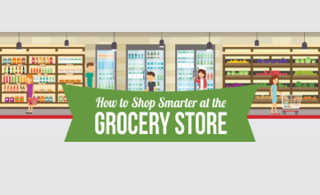 How to Shop Smarter at the Grocery Store